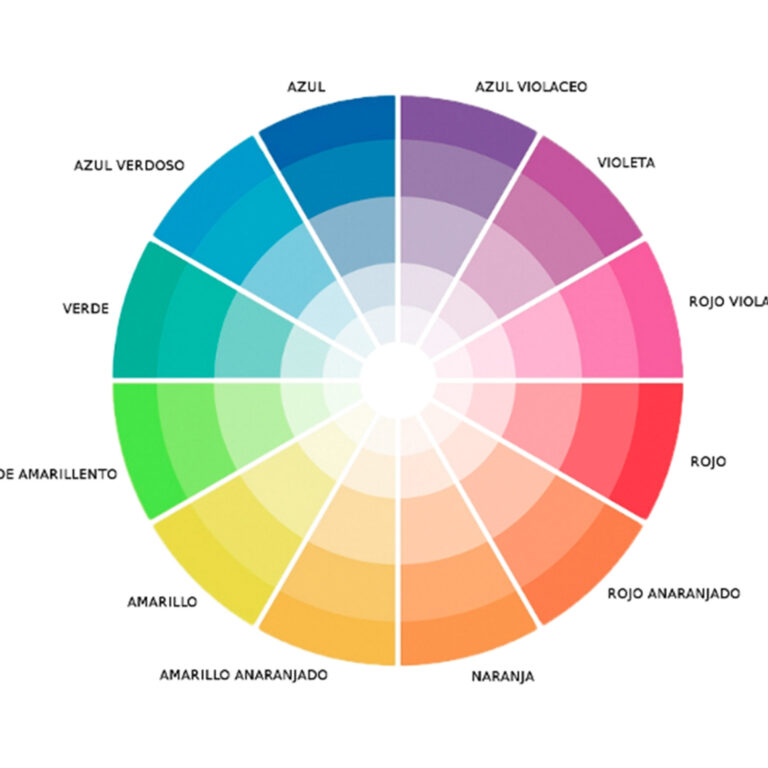cual-es-el-significado-de-los-colores-y-como-afecta-a-tu-marca